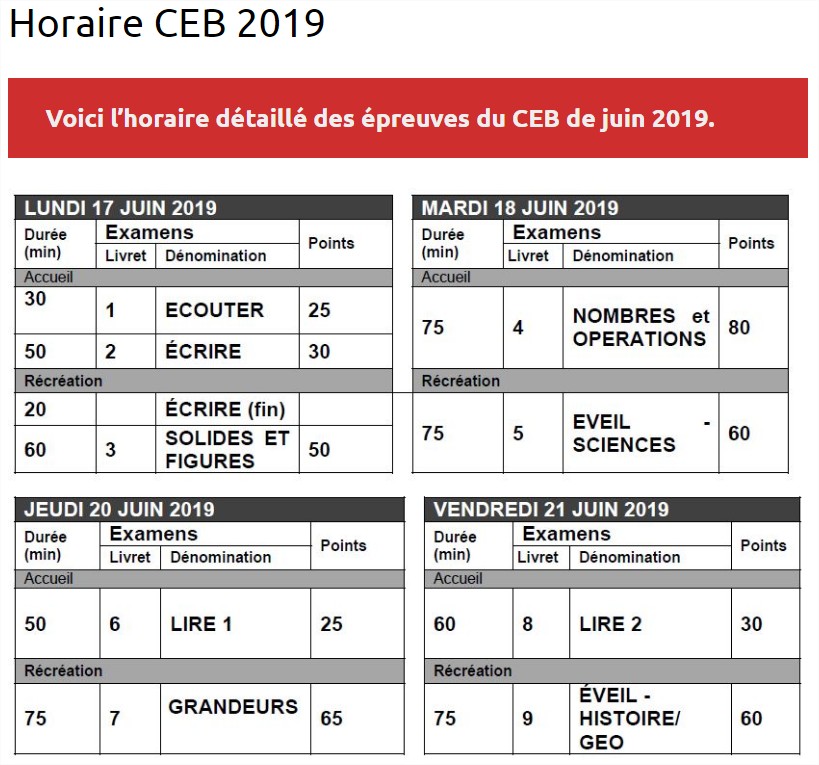 CEB-2019-1